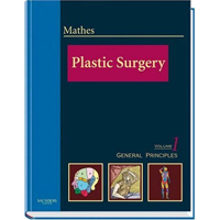 Cirugía Plastica